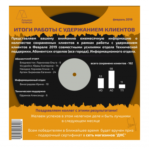 Работа 3725696