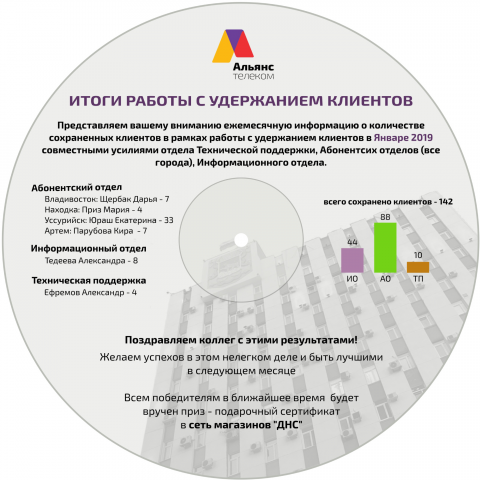 Работа 3725692