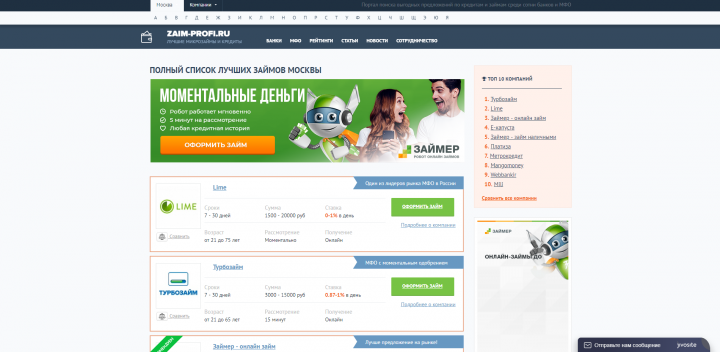Сайт-агрегатор займов