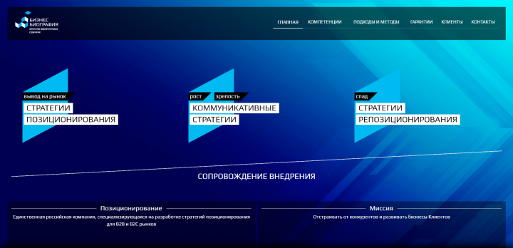Корпоративный сайт маркетингового агенства