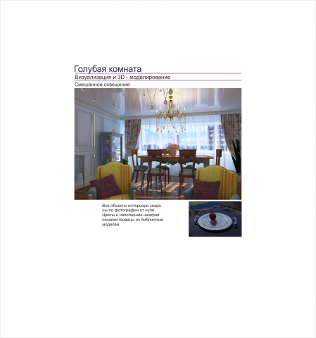 Голубая комната