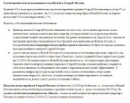 Контент для сайта о недвижимости