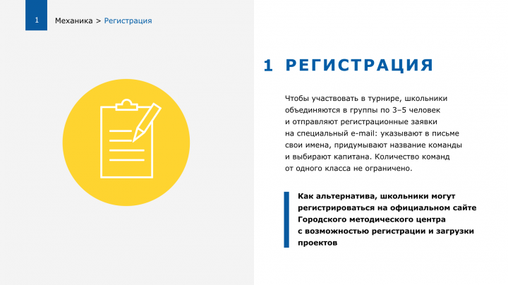 Презентация идеи