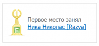 Название для StreetWear магазина