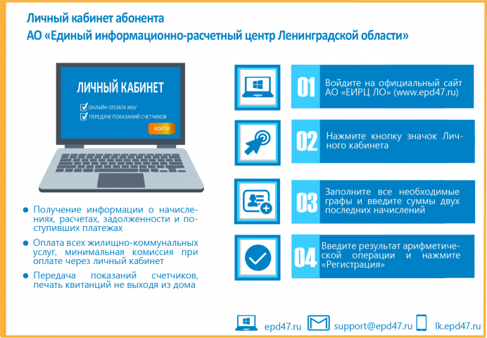 Рекламная листовка