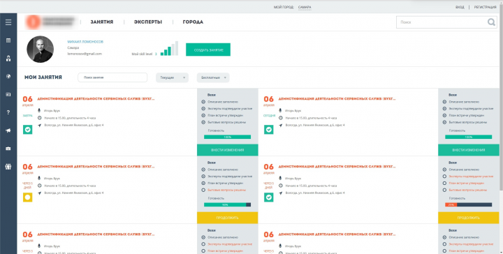 Практическое образование