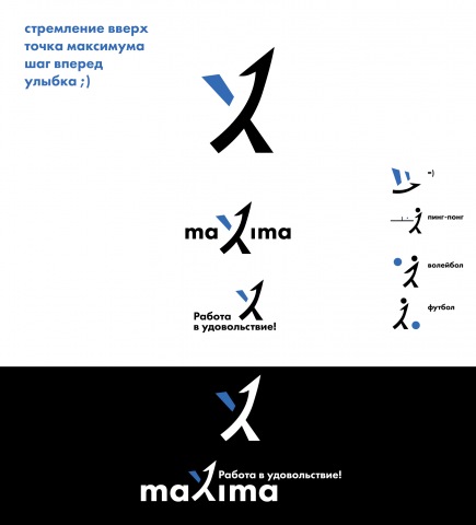 Maxima