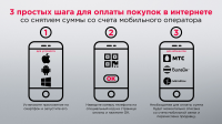 Инфографика в презентации