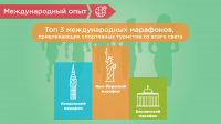 Инфографика в презентации