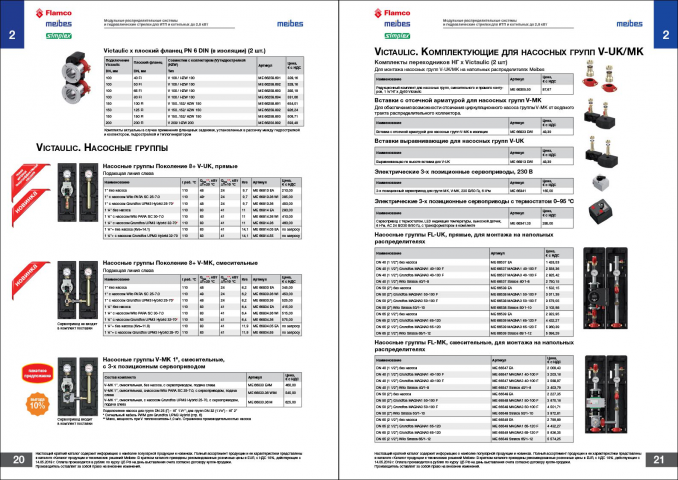 Разворот каталога оборудования