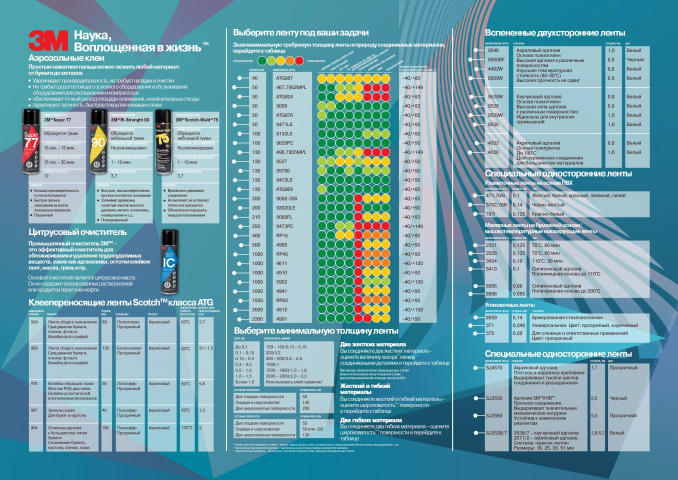 Стенд 1189х941