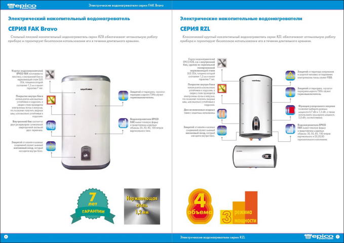 Разворот каталога водонагревателей