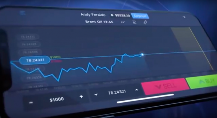 Fundamental analysis / Фундаментальный анализ