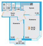Отрисовка квартир