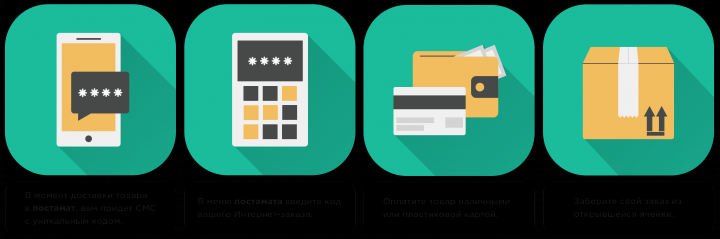 инконки инструкция для постаматов
