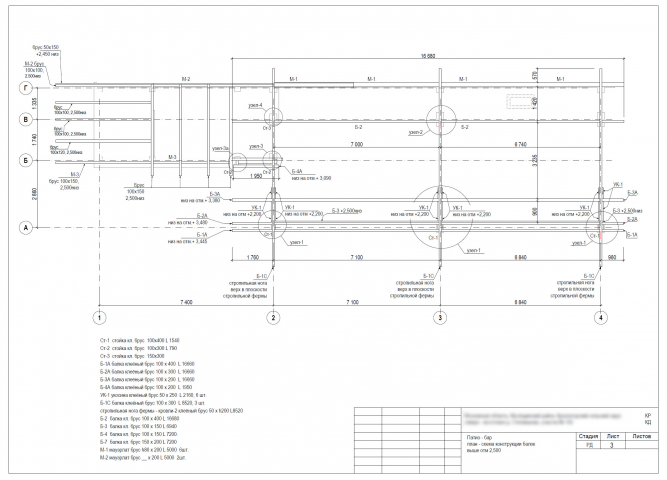 Проект юг28.  План, мауэрлатов и балок на отм. +2,500 низ