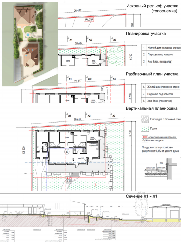 Проект Сг16. Московская обл.