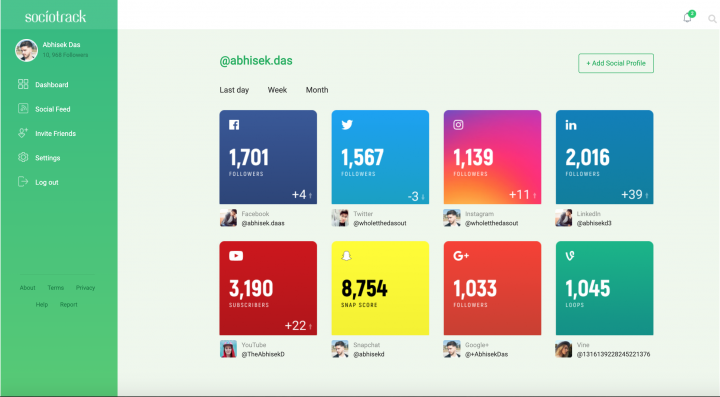 Social