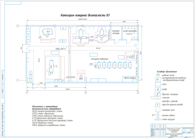 Планировка механического участка