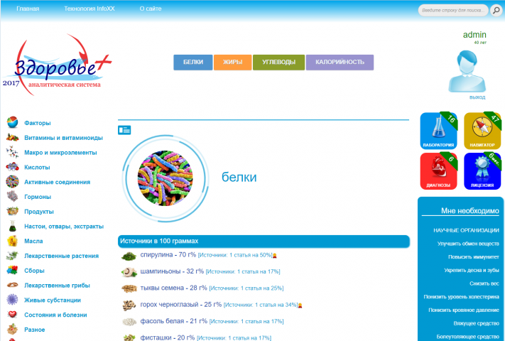 Портал Здоровье Плюс