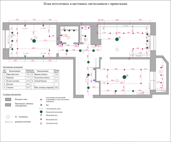 Разработка рабочей документации. Интерьер