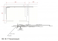 канализация