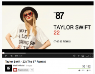 Раскрутка ролика и продвижение канала на YouTube