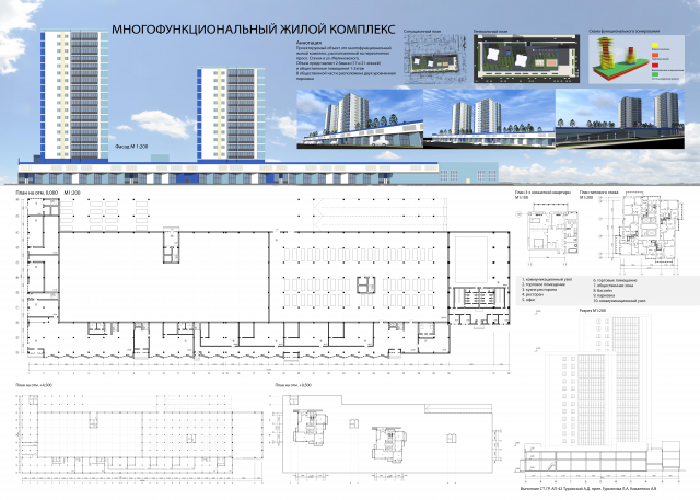 Архитектурный проект