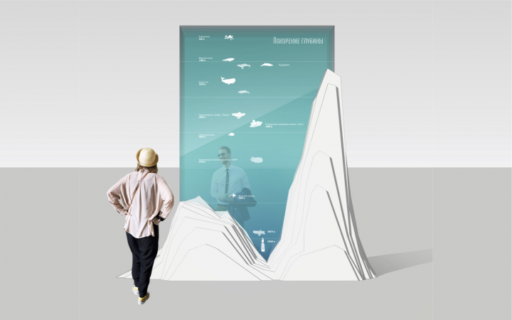 Интерьер Музея Мирового Океана в Калининграде