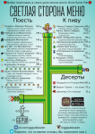 Работа 2848480