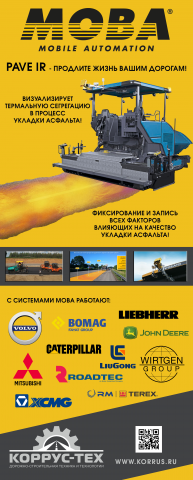 Макет мобильного сенда roll-up