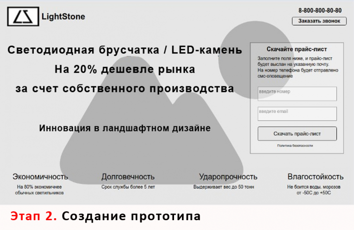 Этап 2: прототип