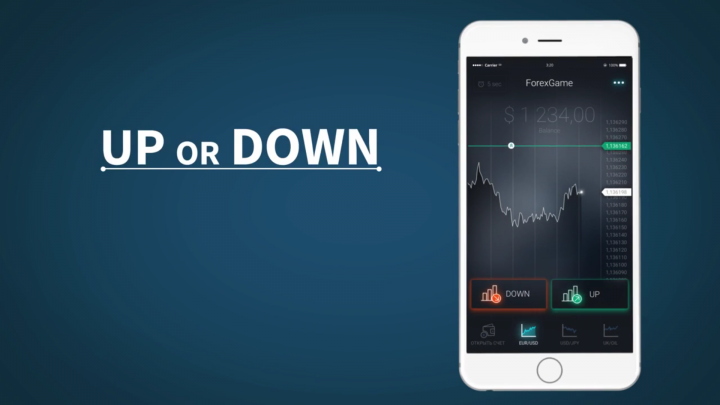 ForexGame. Ролик для мобильного приложения в Google Play