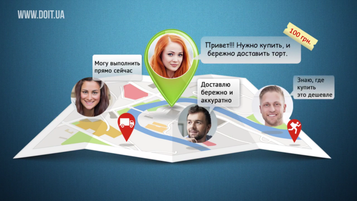 Как создать задание на DOIT. Производство роликов.