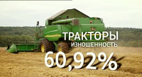 Инфографика для Ростова