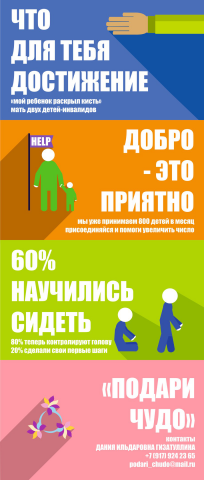 Баннер для благотворительной организации