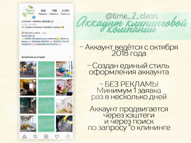 Ведение и продвижение аккаунта Клинингового Агенства