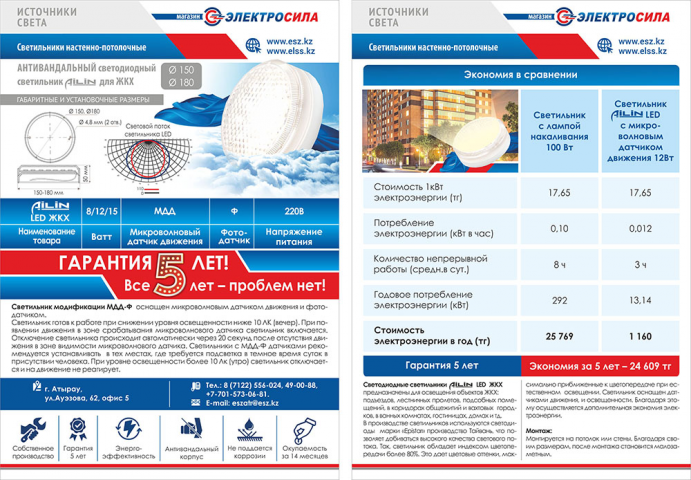 Листовка для Электросилы