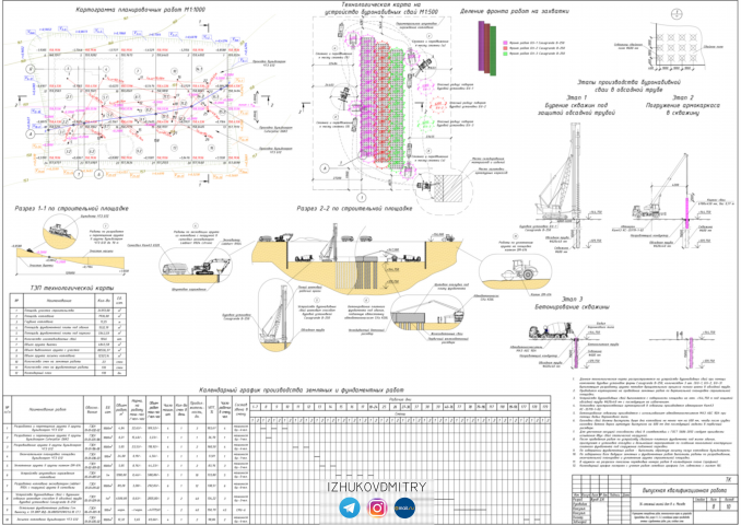 Пример раздела ТСП/ТК 1(1)