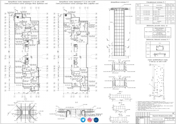Пример раздела КЖ 1(2)
