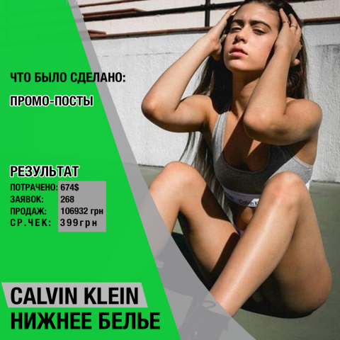 Вход в рынок Инстаграм нижнее белье СК