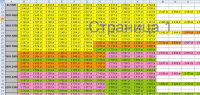 Структурирование и обработка информации по пластиковым окнам