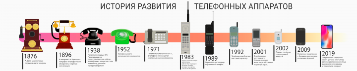 Инфографика3