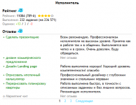 Мой рейтинг на другом фриланс-сервисе