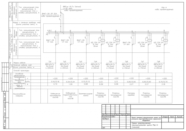 Работа 3180166