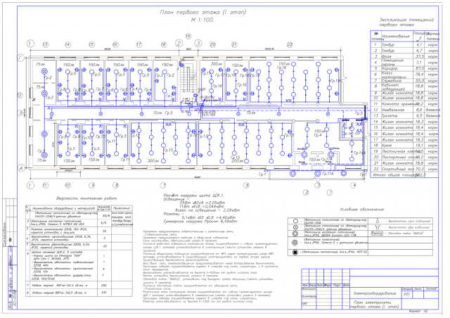 Работа 3180165