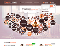 Video otvet
