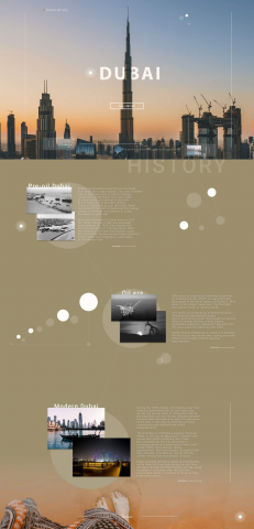 History of Dubai