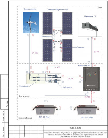 Работа 3249678