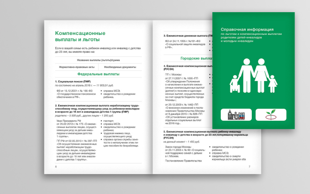 Работа 3163365